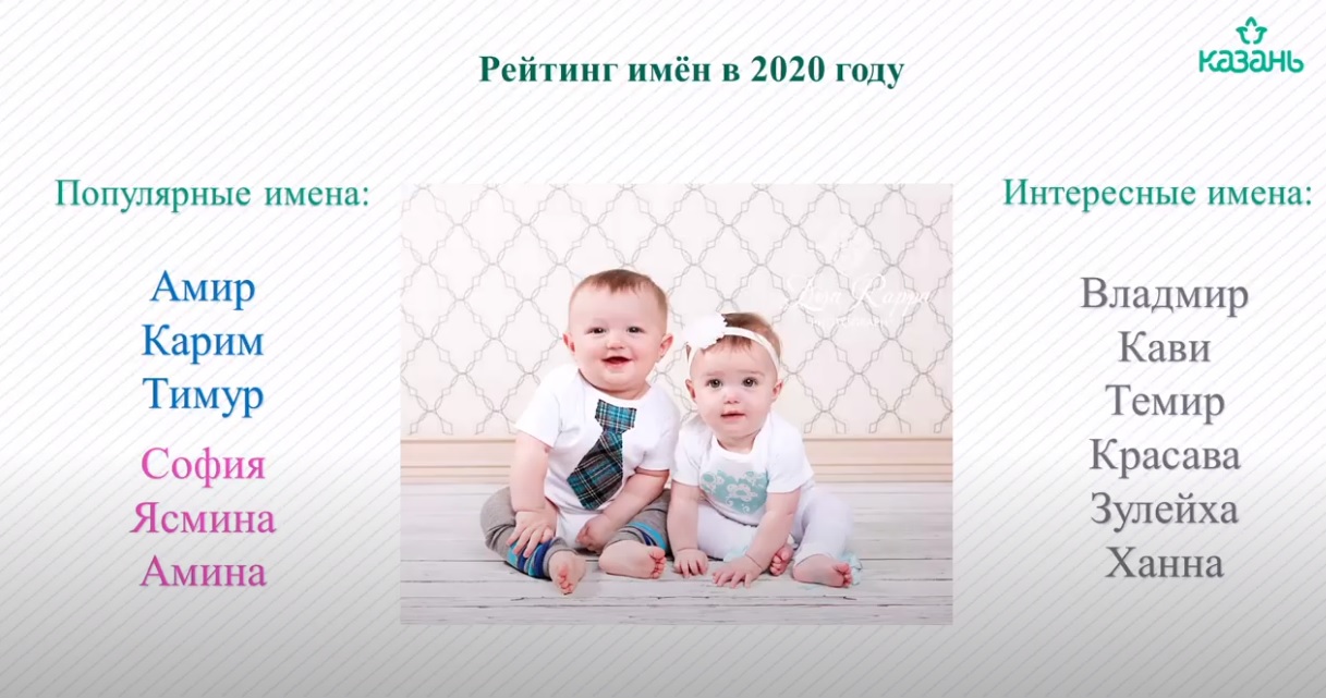 Имена для мальчиков 2023: редкие и красивые, как назвать, церковные