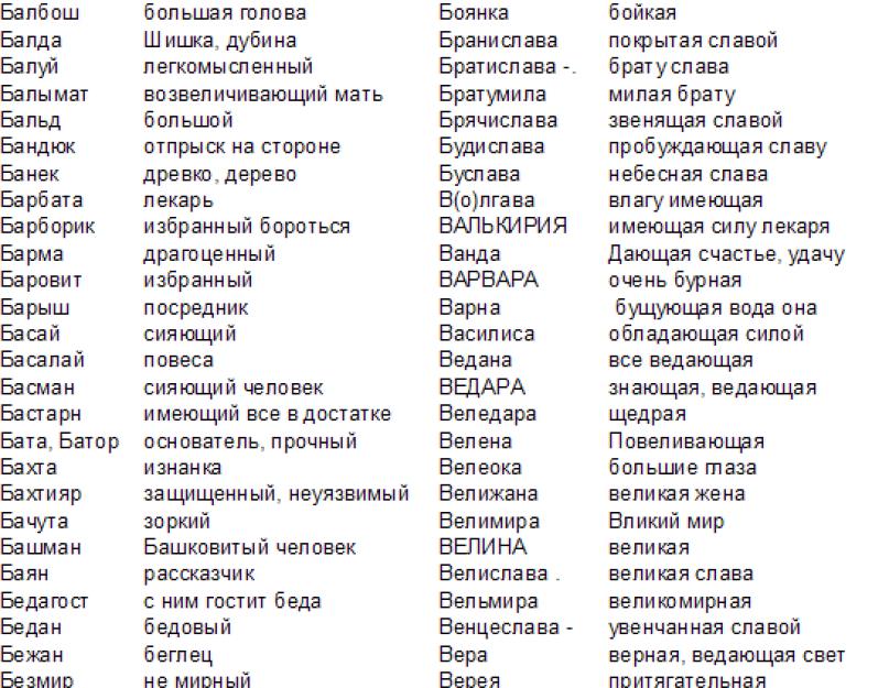 Мужские имена. как назвать ребенка, чтобы он был счастлив
